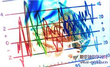 股票-今日收盘突破10日线个股一览（2023年9月6日）