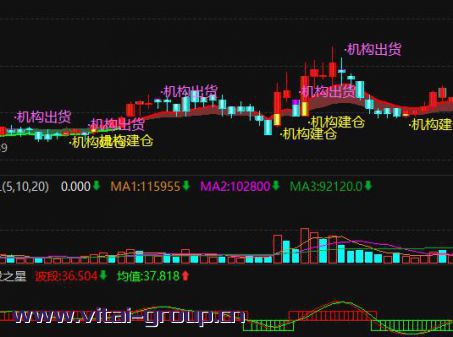 股票-柴油机股票的龙头股都有哪些？（2023/9/1）