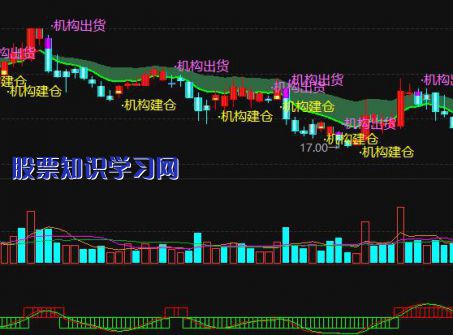 股票-汇得科技603192这支股gu票怎么样_603192的业绩好不好