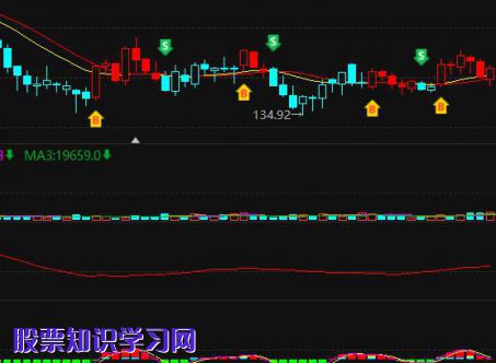 股票-家具股票的龙头股都有哪些？（2023/9/3）