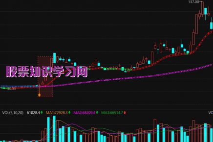 集成电路-2023年集成电路概念龙头股有哪些？（9月7日）