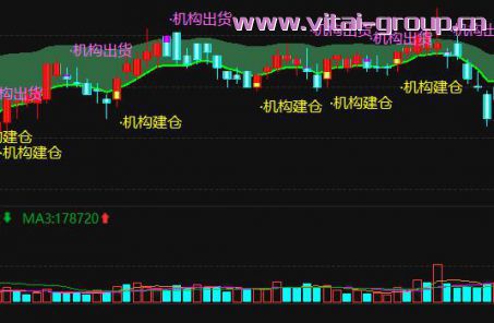 股票-中国口腔龙头公司,概念龙头股梳理一览