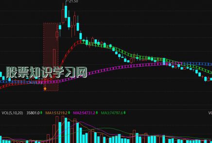 资金流向-资金流向追踪：8月30日诚迈科技资金流向查询