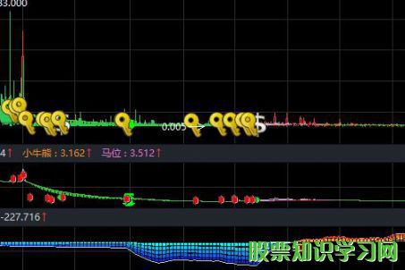 股票-煤炭概念上市公司：市值大于100亿小于500亿的个股有哪些(2023年9月6日)