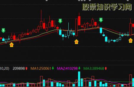 ֥Coinbaseǩලύ5رֻETF