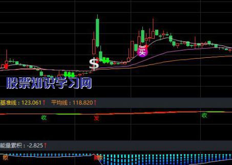 资金流向-8月29日资金流向：华虹公司资金流向查询