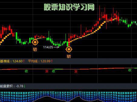 偏光片-A股偏光片真正龙头股一览，2023年9月8日股价查询