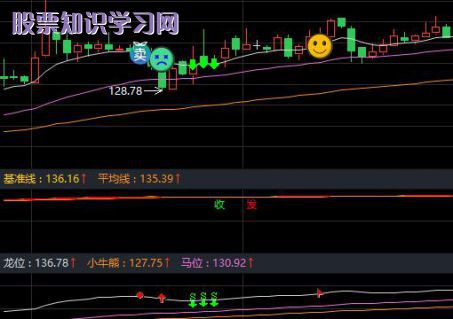 股票-2023年9月1日小金jin属概念股票突破10日线个股都在这里