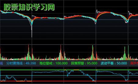 股票-液冷技术龙头股有哪些？新鲜出炉！（2023/8/25）