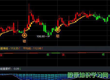 股票-铟龙头tou股是什么？（2023/8/30）