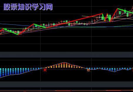 股票-2023环保龙头股gu前5(环保5大龙头股票)