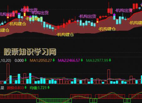 宝通科技-9月5日：宝通科技（300031）个股资金流向