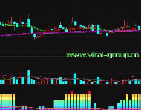 股票-2023年nian8月16日边缘计算概念股突破5日线的股票一览表