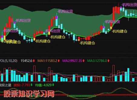 股票-炬光科技688167股票营收怎么样_近期股票走势如何