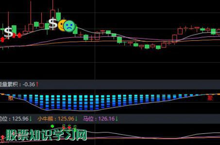 股票-宏昌电子股票分红是多少_近年分红数据一览