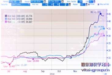 股票-lpr浮动利率什么时候结束评释600251冠农股份