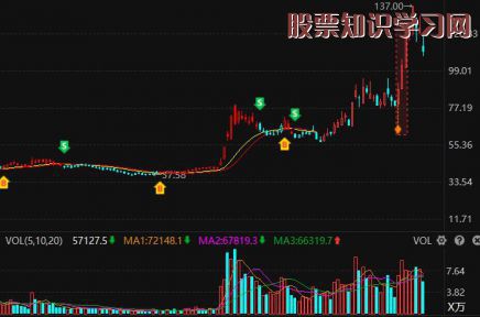 Coinbase棺رҼjianܷгӰҪʺ