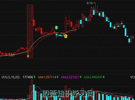 股票-片仔癀600436股票怎么样yang？营收好不好？一分钟了解