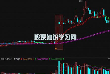 股票市值-今日抗原检测上市公司收盘突破10日线个股一览（2023年8月31日）