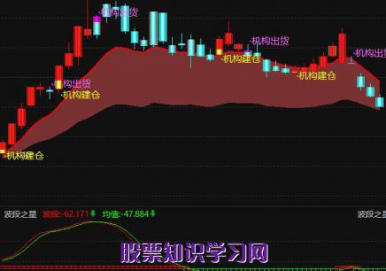 股票-高铁龙long头股票一览-高铁板块股票市值前十强（9/1）