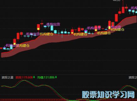 股票-A股铂板块上市公司有哪些？（2023/8/23）